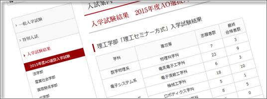 立命館大学2015年度AO入試結果