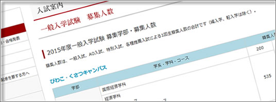 2015年度一般入試募集人数